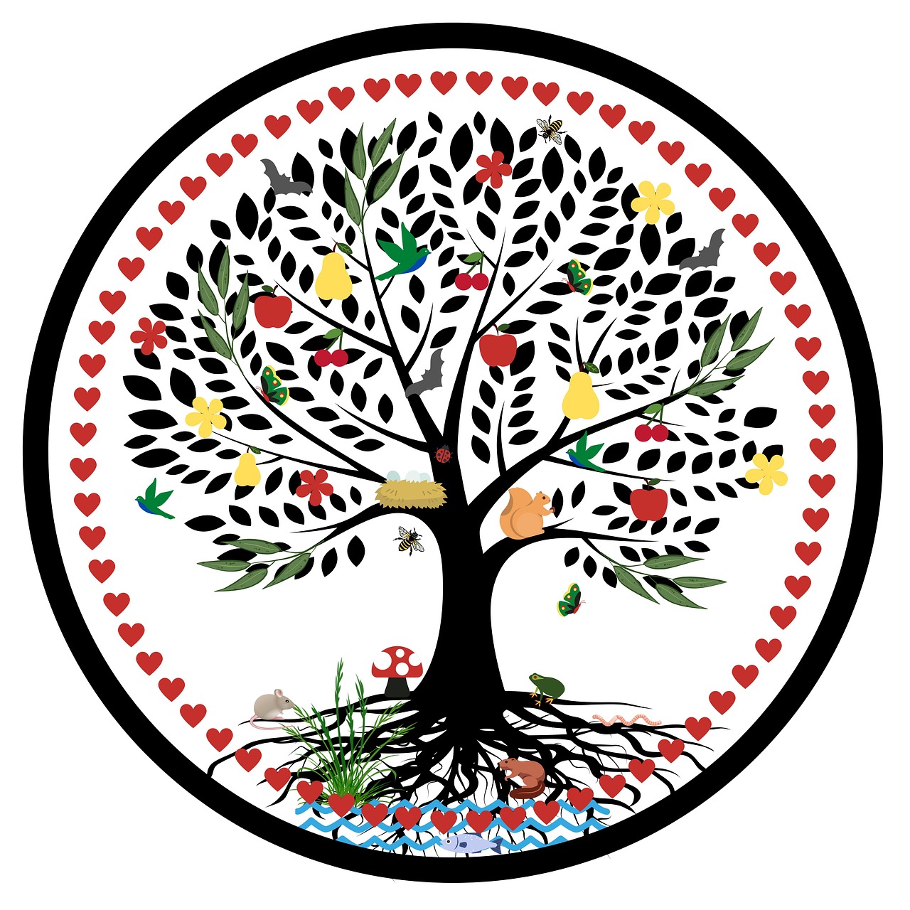 tree of life, vegetation, life cycle, nature, plants, animals, heart, symbol, life, growth, tree of life, tree of life, tree of life, tree of life, life cycle, life cycle, life cycle, life cycle, life cycle